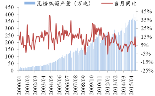 惠州佳霸工程机械有限责任公司(5G网站)
