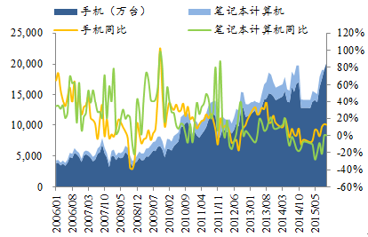 惠州佳霸工程机械有限责任公司(5G网站)