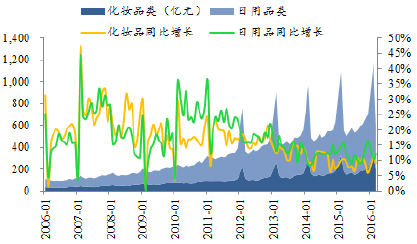 惠州佳霸工程机械有限责任公司(5G网站)